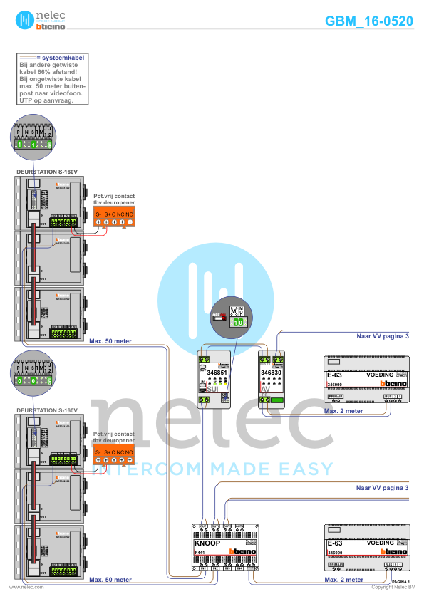 Project Heiligharn/Baljuw Den Helder met 83 woningen BTicino intercom Foto van de BTicino intercom installatie Heiligharn/Baljuw te Den Helder met 83 woningen