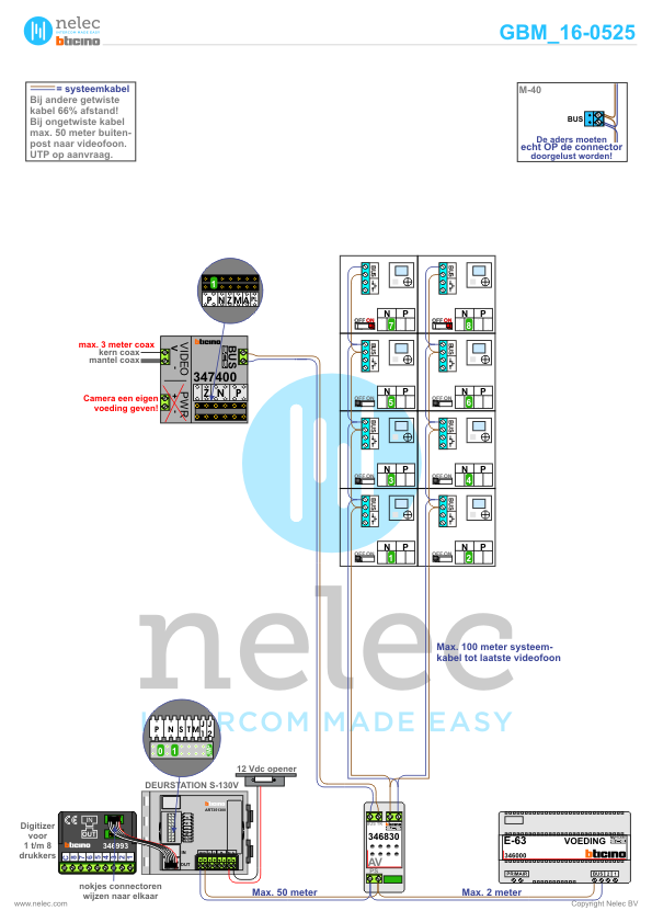 Project Rijn Den Helder met 8x 8 woningen BTicino intercom Foto van de BTicino intercom installatie Rijn te Den Helder met 8x 8 woningen