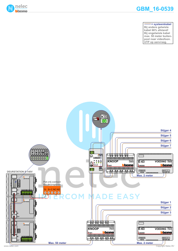 Project Schutterij Vlissingen met 102 woningen BTicino intercom Foto van de BTicino intercom installatie Schutterij te Vlissingen met 102 woningen
