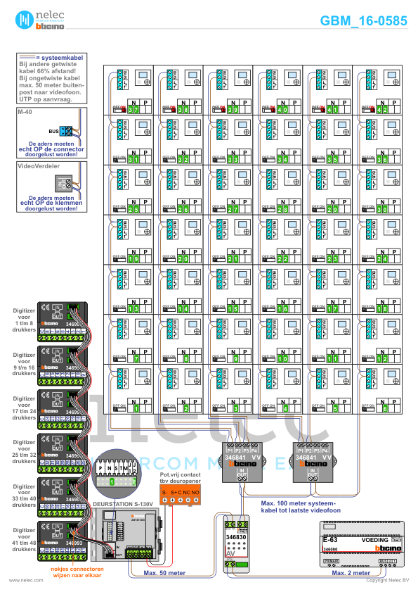 Foto van de BTicino intercom installatie Samuel Dresden te Schiedam met 42 woningen