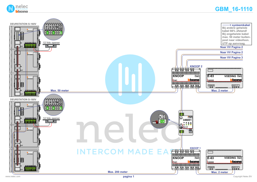 Project Wagner Tilburg met 43 woningen BTicino intercom Foto van de BTicino intercom installatie Wagner te Tilburg met 43 woningen