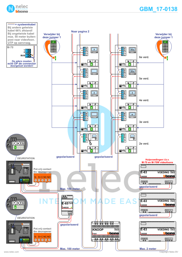 Project Boulevard Vlissingen met 13 woningen BTicino intercom Foto van de BTicino intercom installatie Boulevard te Vlissingen met 13 woningen