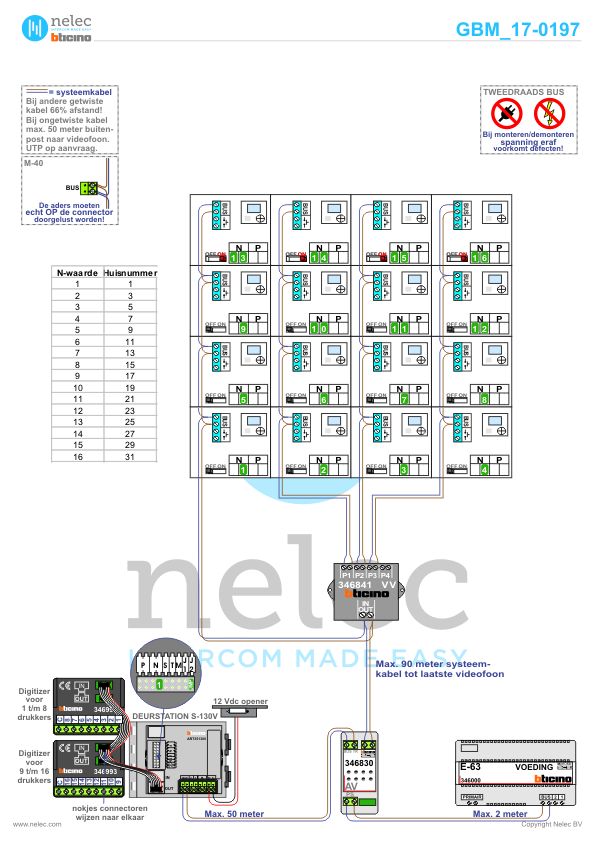 Project Karel Doorman Arnhem met 3 x 16 woningen BTicino intercom Foto van de BTicino intercom installatie Karel Doorman te Arnhem met 3 x 16 woningen