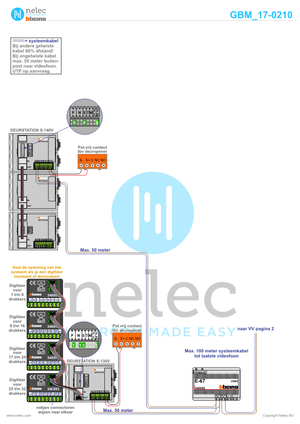 Foto van de BTicino intercom installatie Kraanbolwerk Blok G te Zwolle met 28 woningen