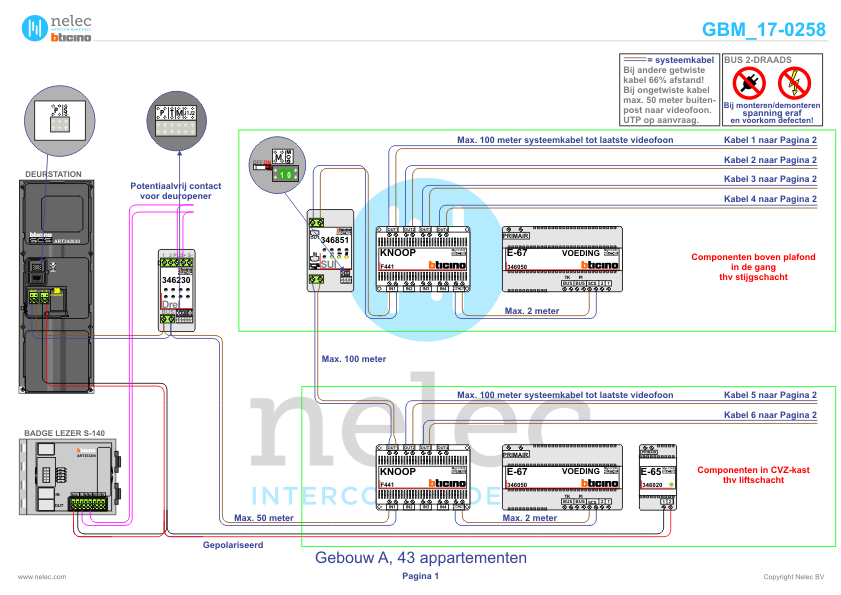 Project Transformatie Scheveningen met 143 won. BTicino intercom Foto van de BTicino intercom installatie Transformatie te Scheveningen met 143 won.