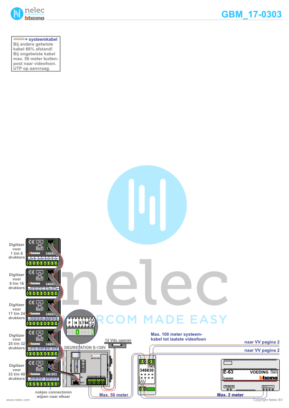 Foto van de BTicino intercom installatie Rembrandthage II te Nieuwegein met 36 woningen