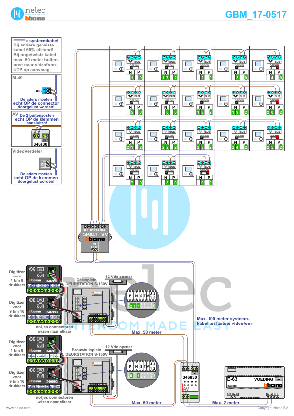 Project Brouwhuis deel F&G Breda met 18 woningen BTicino intercom Foto van de BTicino intercom installatie Brouwhuis deel F&G te Breda met 18 woningen