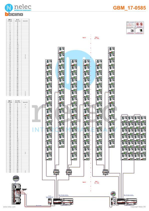 Foto van de BTicino intercom installatie Haags Buiten te Den Haag met 124 woningen