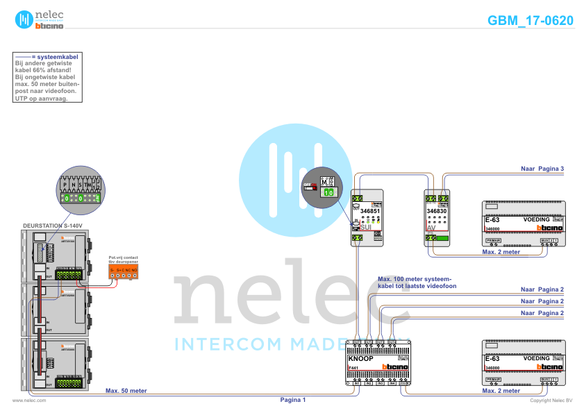 Foto van de BTicino intercom installatie De Keerkring Blok B&C te Amersfoort met 70 woningen