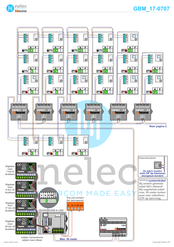 Project La Tour en Verre Deventer met 32 woningen BTicino intercom Foto van de BTicino intercom installatie La Tour en Verre te Deventer met 32 woningen