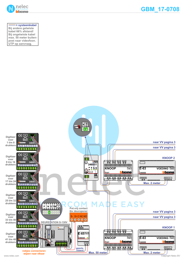 Project Graaf van Burenstraat te Deventer met 44 woningen BTicino videofoons Foto van de BTicino deurvideo Graaf van Burenstraat te Deventer met 44 woningen
