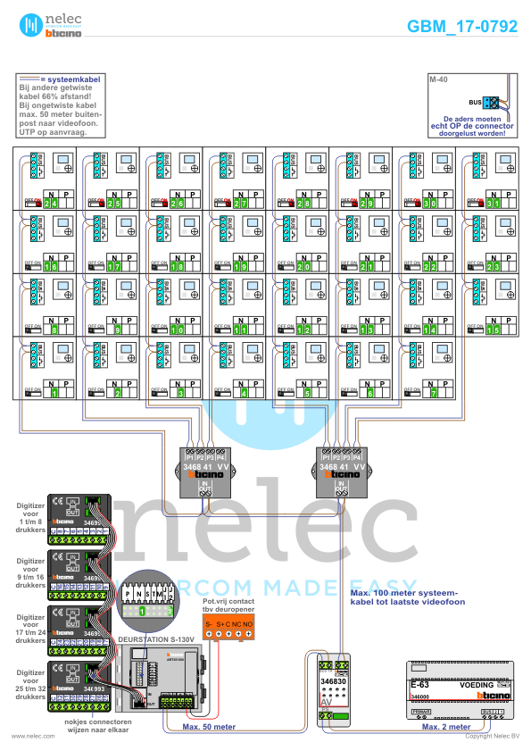 Foto van de BTicino intercom installatie Plotterweg te Amersfoort met 31 woningen