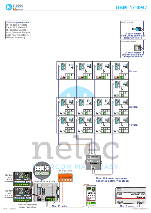 Project Gooimeer Purmerend met 12 woningen BTicino intercom Foto van de BTicino intercom installatie Gooimeer te Purmerend met 12 woningen