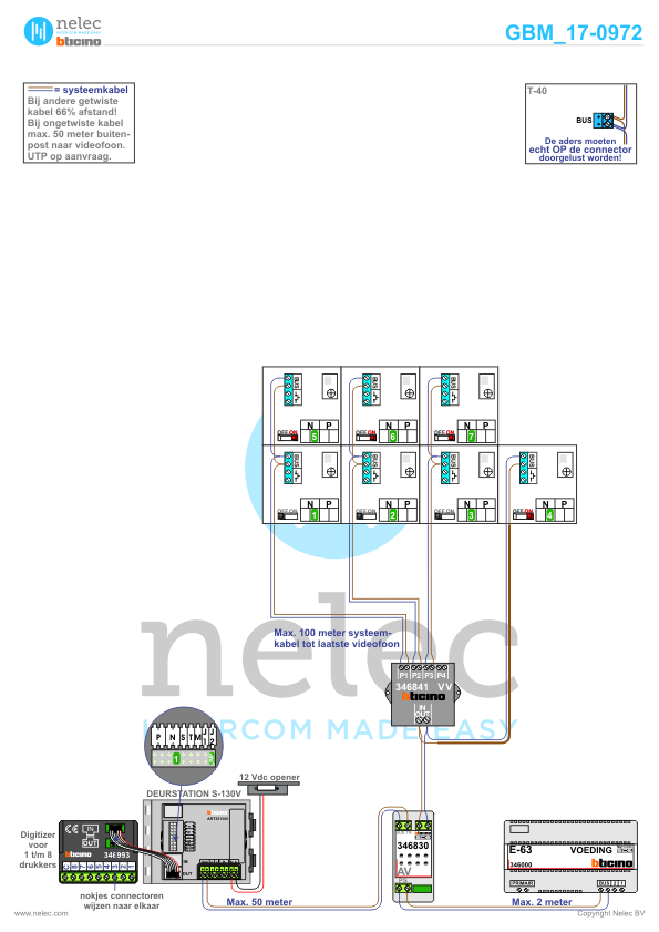 Project Spinet 4e fase Rotterdam met 50 woningen BTicino intercom Foto van de BTicino intercom installatie Spinet 4e fase te Rotterdam met 50 woningen