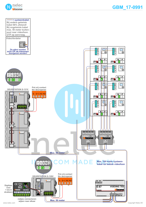 Project Contre Escarpe Doesburg met 92 woningen BTicino intercom Foto van de BTicino intercom installatie Contre Escarpe te Doesburg met 92 woningen