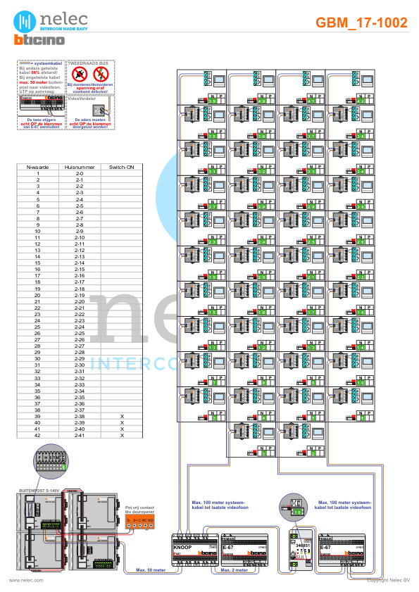 Foto van de BTicino deurvideo Bouwlustlaan te Den Haag met 42 woningen
