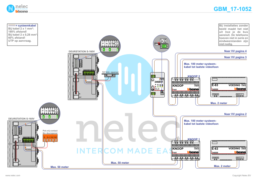 Foto van de BTicino intercom installatie Vrouwenarbeidsschool Oberon te Deventer met 66 woningen