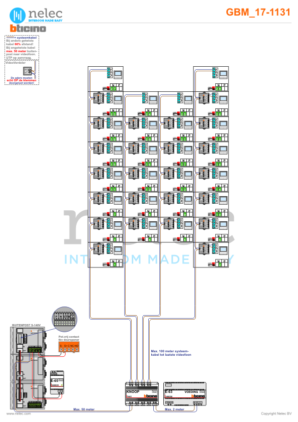 Project Juliana van Stolberg Den Haag 128 woningen BTicino intercom Foto van de BTicino intercom installatie Juliana van Stolberg te Den Haag 128 woningen