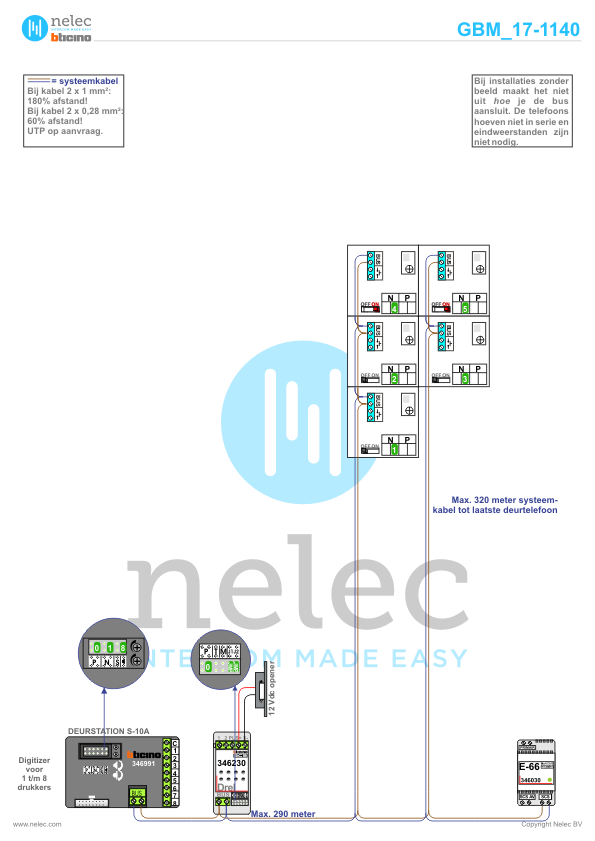 Foto van de BTicino intercom installatie G. Borgius te Alkmaar met 4x 5 woningen