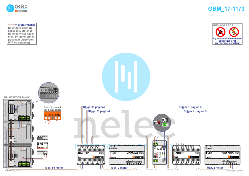 Foto van de BTicino intercom installatie De Veentjes te Doetinchem met 75 woningen