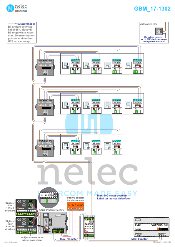 Project Hogeweg Vlissingen met 11 woningen BTicino intercom Foto van de BTicino intercom installatie Hogeweg te Vlissingen met 11 woningen