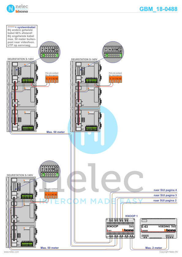 Project Z2 Utrecht met 135 woningen BTicino intercom Foto van de BTicino intercom installatie Z2 te Utrecht met 135 woningen