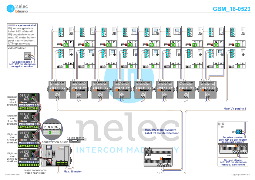 Project TorenvesHouten met 30 woningen BTicino intercom Foto van de BTicino intercom installatie Torenveste te Houten met 30 woningen