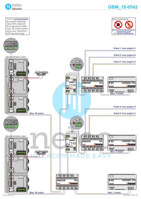 Project Oude Ambachtsschool te Enschede met 70 woningen BTicino videofoons Foto van de BTicino deurvideo Oude Ambachtsschool te Enschede met 70 woningen