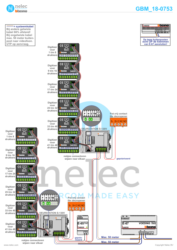 Project Marne Amstelveen met 42 woningen BTicino intercom Foto van de BTicino intercom installatie Marne te Amstelveen met 42 woningen