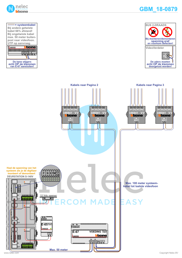 Foto van de BTicino intercom installatie Boulevard Heuvelink te Arnhem met 52 woningen