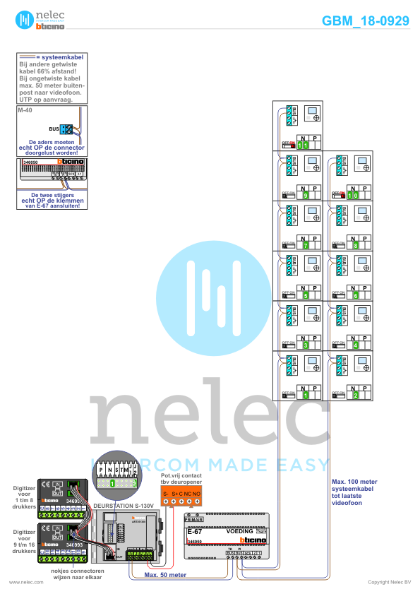 Project Schuytse Laakoever - De Laak Arnhem met 11 woningen BTicino intercom Foto van de BTicino intercom installatie Schuytse Laakoever - De Laak te Arnhem met 11 woningen