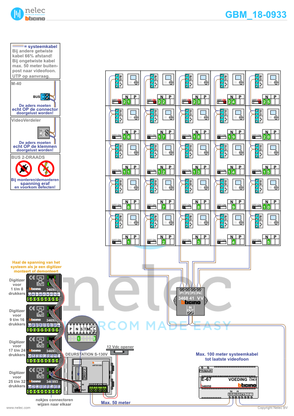 Foto van de BTicino intercom installatie Parc Claudius Blok C te Vlaardingen met 25 woningen