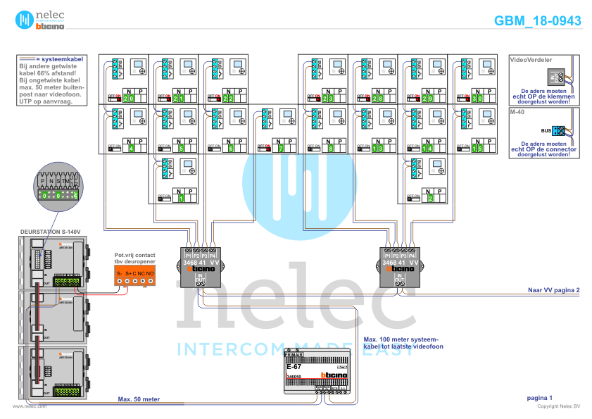 Project Roskam Waddinxveen met 35 woningen BTicino intercom Foto van de BTicino intercom installatie Roskam te Waddinxveen met 35 woningen