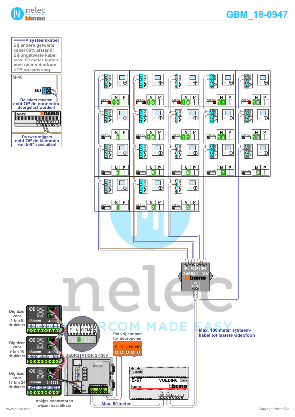 Project De Zeeg Arnhem met 18 woningen BTicino intercom Foto van de BTicino intercom installatie De Zeeg te Arnhem met 18 woningen
