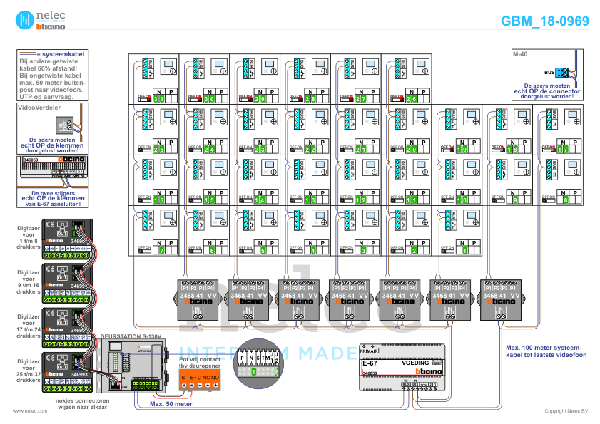 Project Henry Dunant Beldershof Hengelo met 31 woningen BTicino intercom Foto van de BTicino intercom installatie Henry Dunant Beldershof te Hengelo met 31 woningen