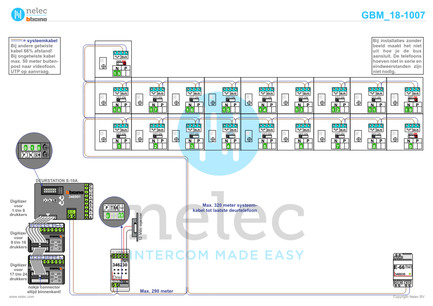 Project Abcoudehoeve Vlaardingen met 19 woningen BTicino intercom Foto van de BTicino intercom installatie Abcoudehoeve te Vlaardingen met 19 woningen