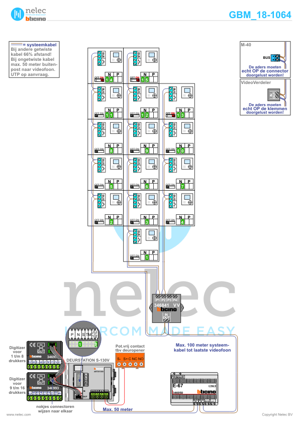 Foto van de BTicino intercom installatie Bronssteede te Zutphen met 15 woningen