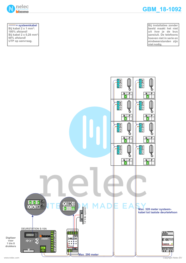Project Complexen Hengelo met 8 x 8 woningen BTicino intercom Foto van de BTicino intercom installatie Complexen te Hengelo met 8 x 8 woningen