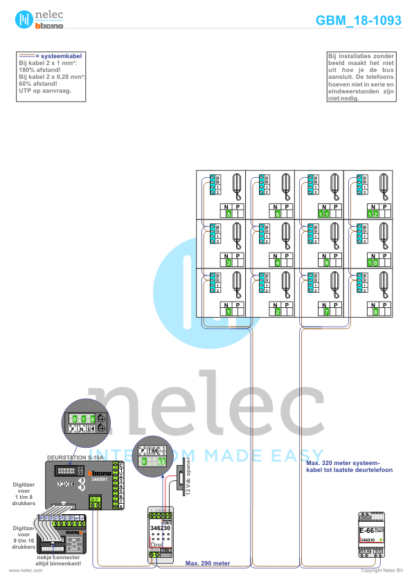 Project Complexen Hengelo met 2 x 12 woningen BTicino intercom Foto van de BTicino intercom installatie Complexen te Hengelo met 2 x 12 woningen