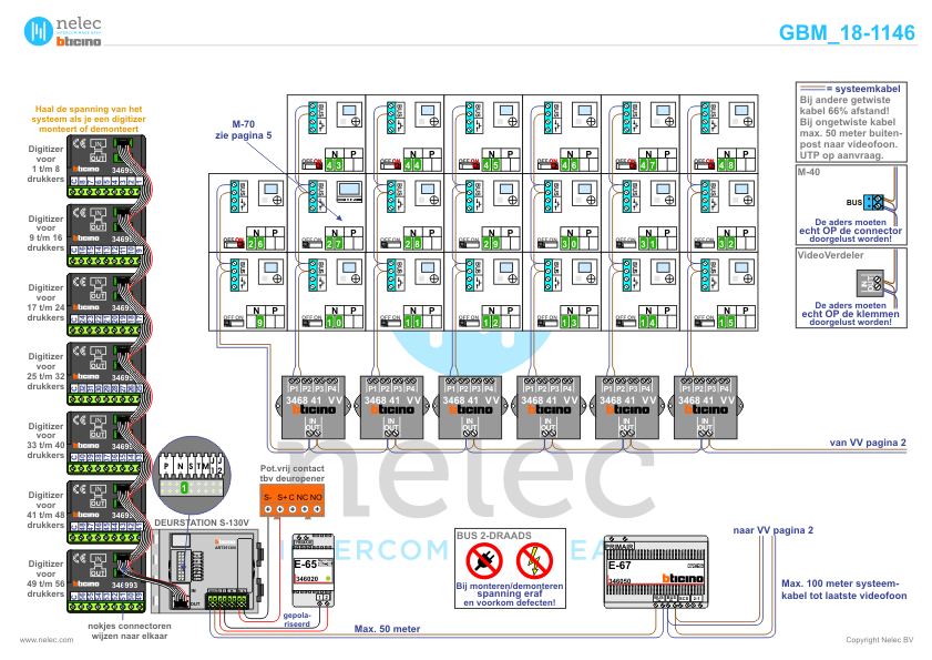 Foto van de BTicino intercom installatie Pater Rijken te Huissen met 54 woningen