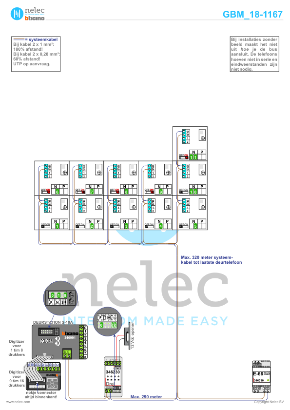 Foto van de BTicino intercom installatie Gasthuis te Hilversum met 11 woningen