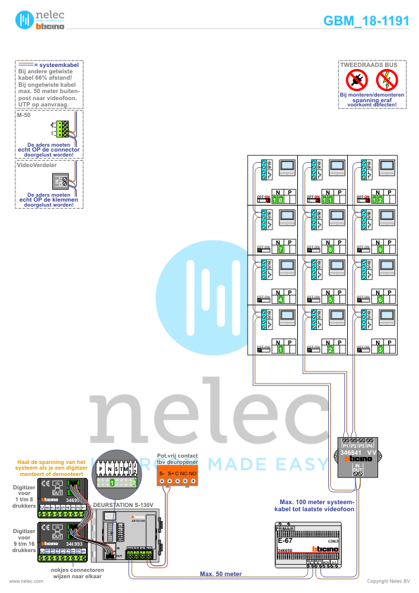 Foto van de BTicino deurvideo Offem Zuid fase 3 te Noordwijk met 24 woningen