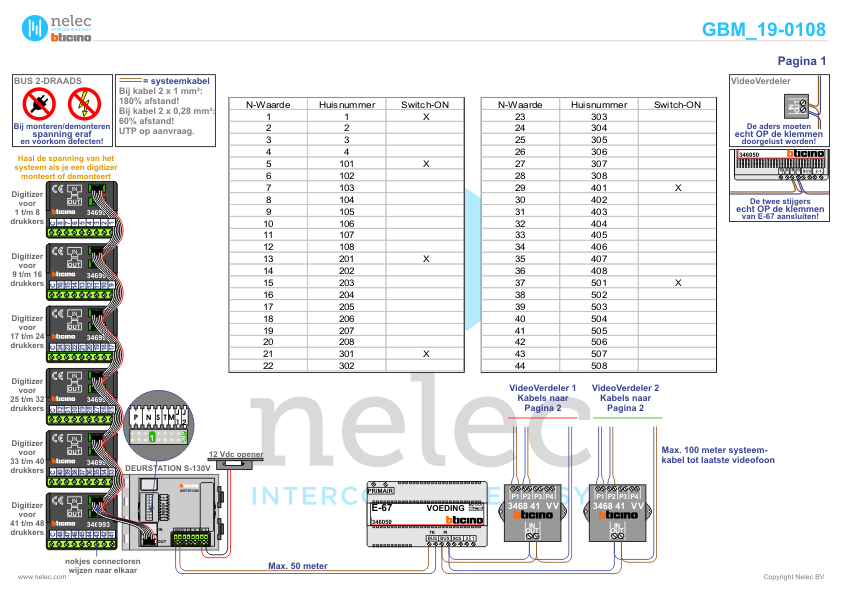 Foto van de BTicino intercom installatie Kaatsland Gebouw D te Sneek met 44 woningen