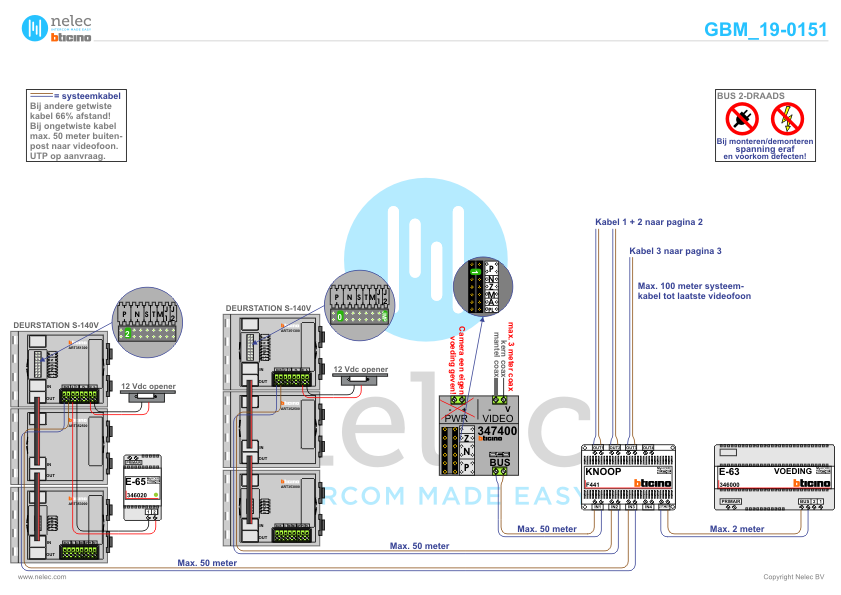 Project De Wittenkade Amsterdam met 38 woningen BTicino intercom Foto van de BTicino intercom installatie De Wittenkade te Amsterdam met 38 woningen