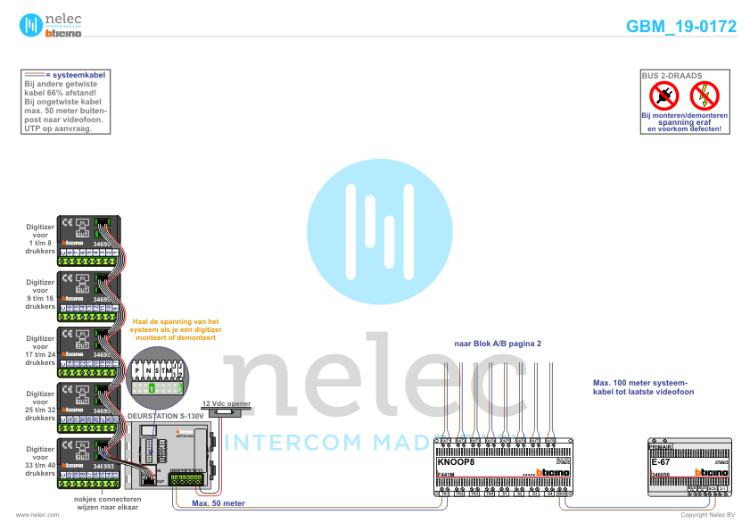 Project Citadel Gebouw B/C Houten met 35 woningen BTicino intercom Foto van de BTicino intercom installatie Citadel Gebouw B/C te Houten met 35 woningen