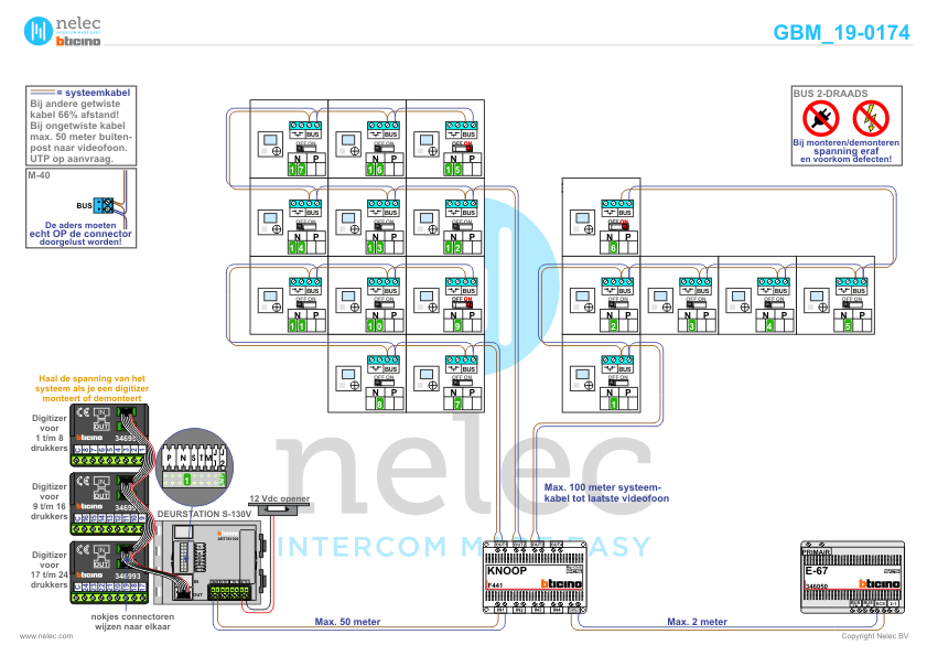 Foto van de BTicino intercom installatie Citadel te Houten 124 woningen