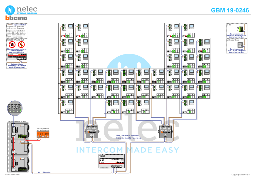 Project Het Kasteel te Den Helder met 39 woningen met BTicino intercom Foto van de BTicino intercom installatie bij Het Kasteel te Den Helder met 39 woningen