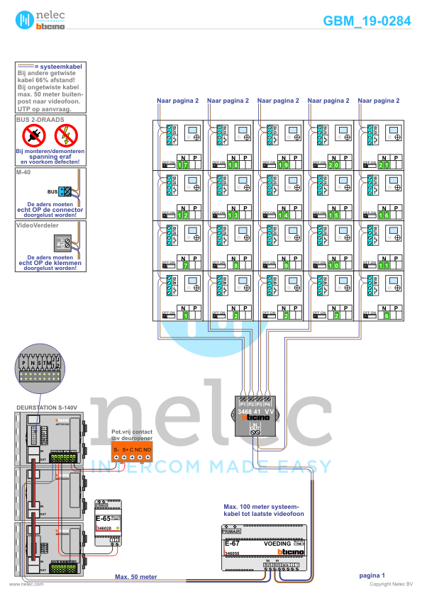 Project Fijnjekade Den Haag met 51 woningen BTicino intercom Foto van de BTicino intercom installatie Fijnjekade te Den Haag met 51 woningen