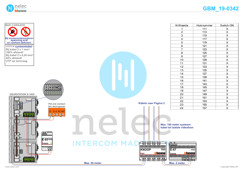 Project Molenzicht te Bodegraven met 24 woningen met BTicino intercom Foto van de BTicino intercom installatie bij Molenzicht te Bodegraven met 24 woningen