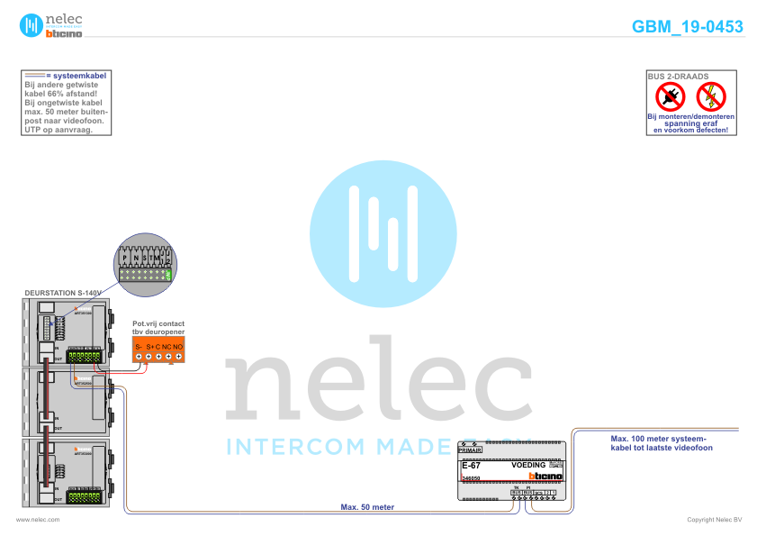 Foto van de BTicino intercom installatie Marsdiep 253-343 te Den Helder met 22 woningen